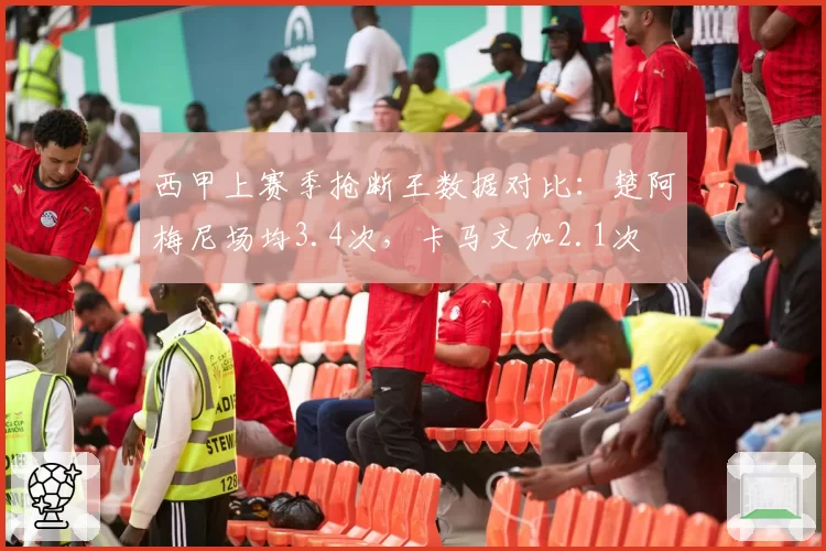 西甲上赛季抢断王数据对比:楚阿梅尼场均3.4次,卡马文加2.1次